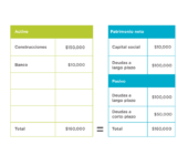 Cómo administrar ingresos de un negocio