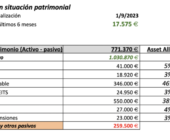 Herramientas para gestionar tu patrimonio